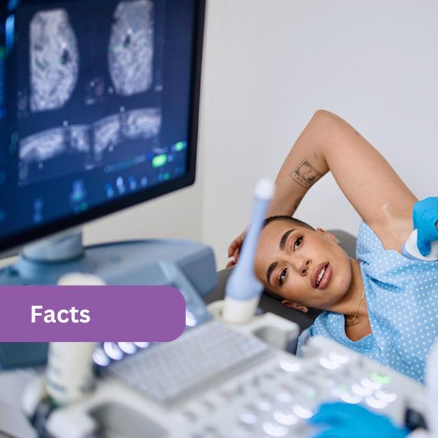 Image for Breast Cancer Facts ->