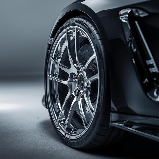 Image for Performance Rims
